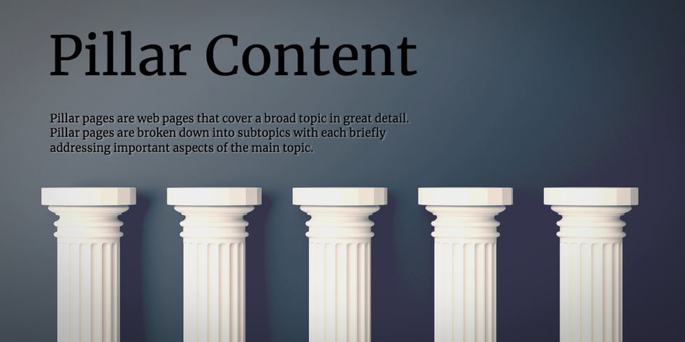 Definition of a pillar page in under 100 words impact